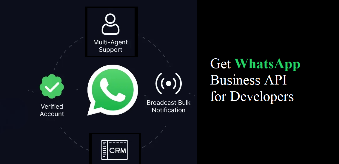 How to Get WhatsApp Business API for Developers?